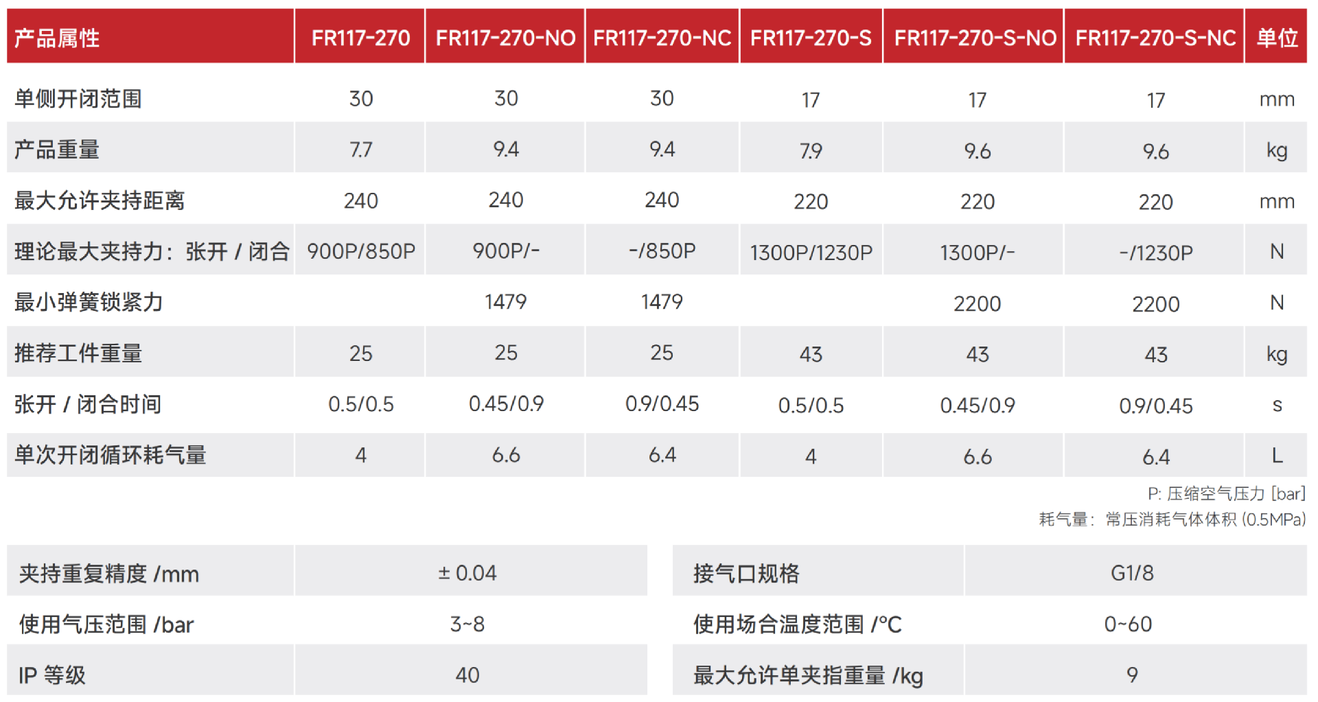 FR117-270.png